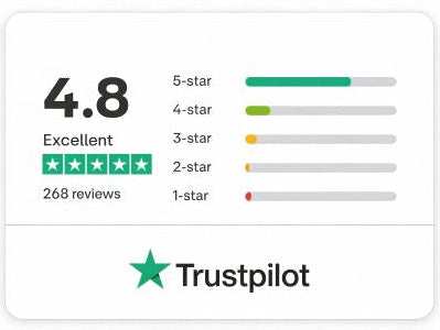 Trustpilot